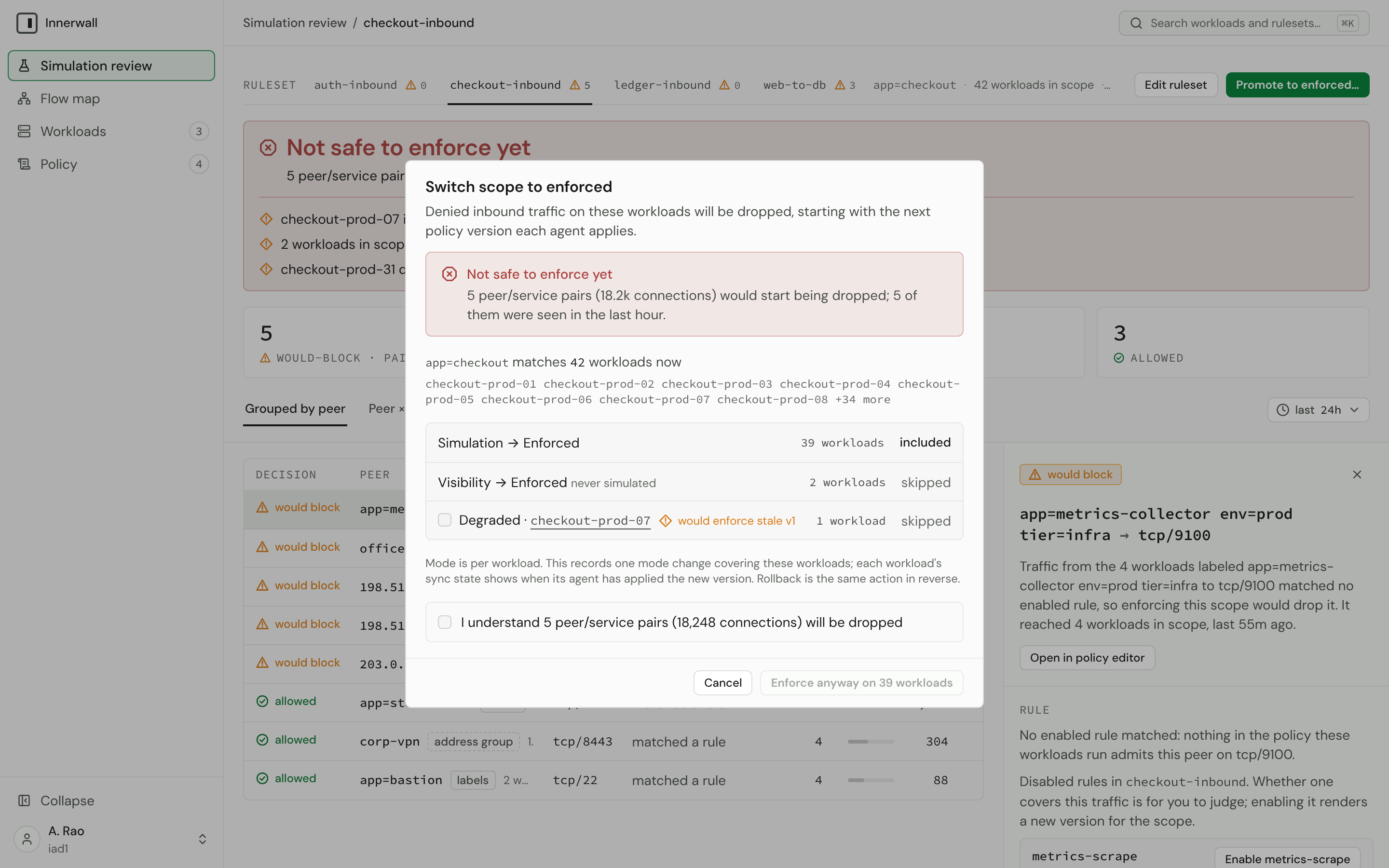 The promote dialog over a review that is not safe: the cost restated, the workloads included and skipped, and the acknowledgment the enforce button waits on